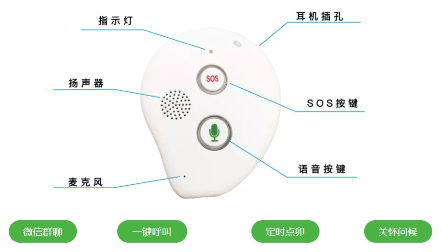 Kaiyun官方智慧养老系统