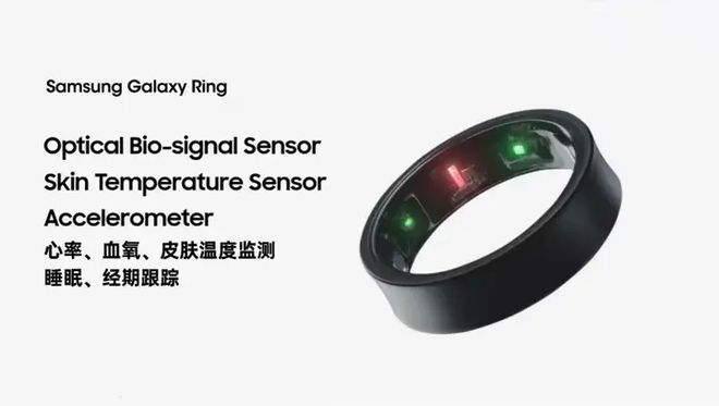 Oura融资55 亿美元！智能戒指爆发了：从健康监测到XR(图4)