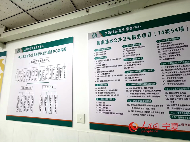宁夏中卫：推进医防融合 守好健康之门(图3)