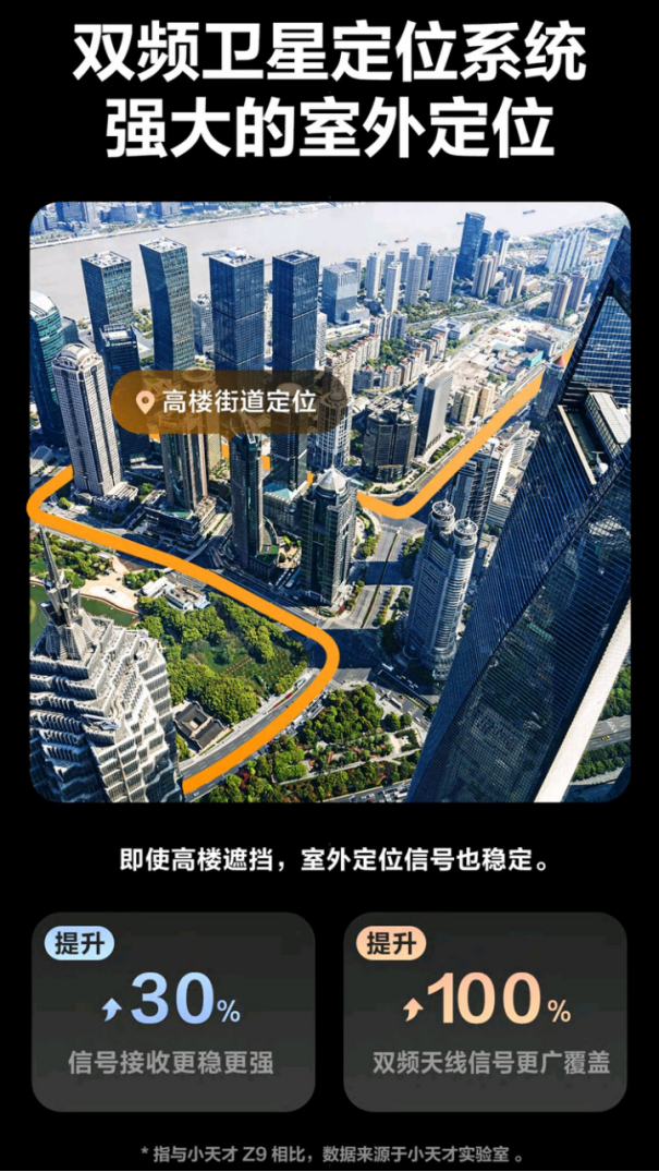 小天才旗舰Z10震撼上市定位、通讯全球可用！(图8)