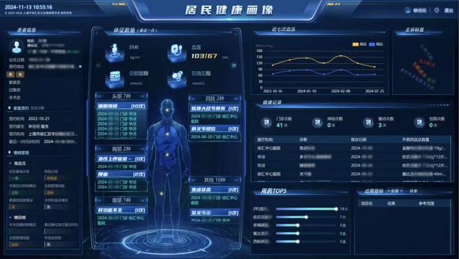 大模型迭代速度惊人“AI医生”真的要来了吗？(图6)