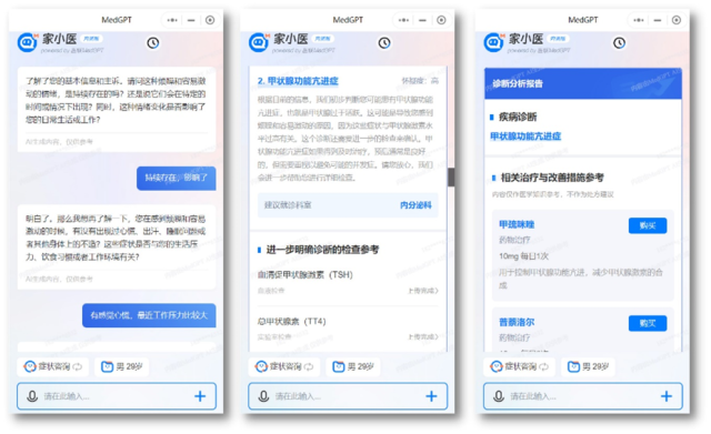 医联AI医生PK真人医生：AI智能诊疗能否颠覆传统医疗？(图1)