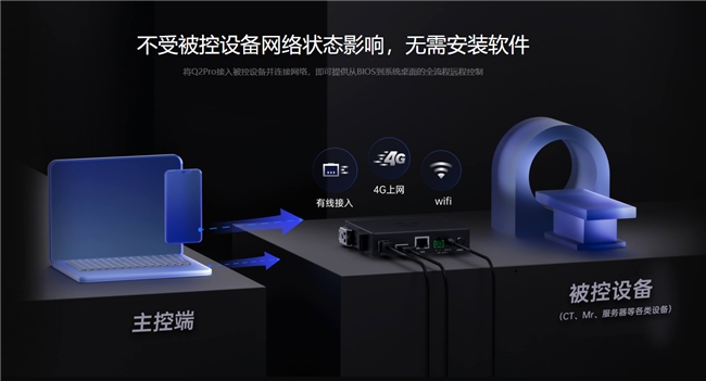 高端设备运维、医疗教学直播浅析远程控制在医疗专网环境下的应用(图3)