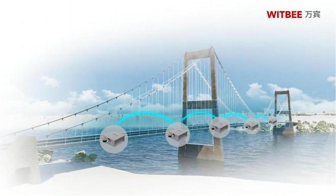 科技赋能桥梁运维智能加速度监测仪24小时在岗监测(图2)