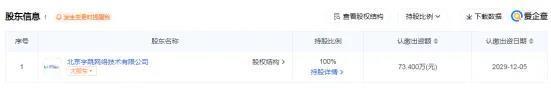 抖音豪掷7亿成立新医疗公司！隐匿的医疗巨头浮出水面？(图2)