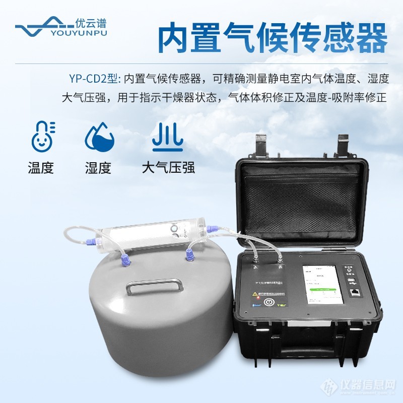 测氡仪：精准监测保障环境健康(图2)