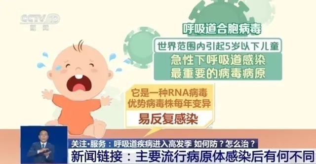 已出现叠加感染！国家卫健委重要提示！(图7)