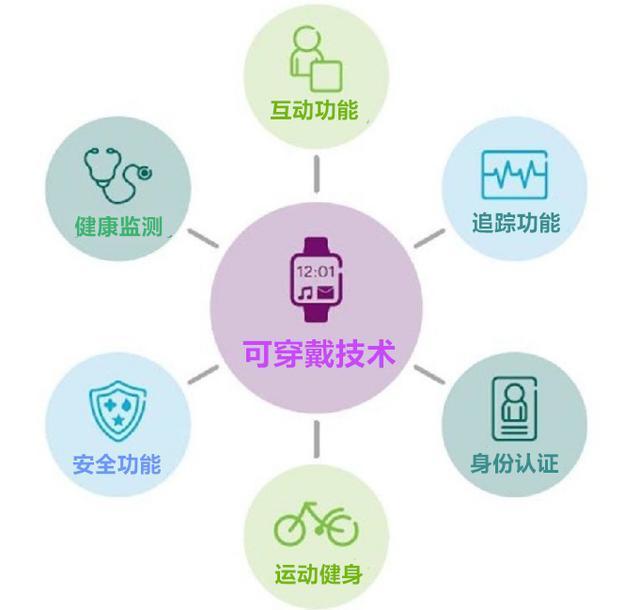 创历史新高！2024年市民健康素养水平达到4209%17年“连升”位居国内前列(图1)