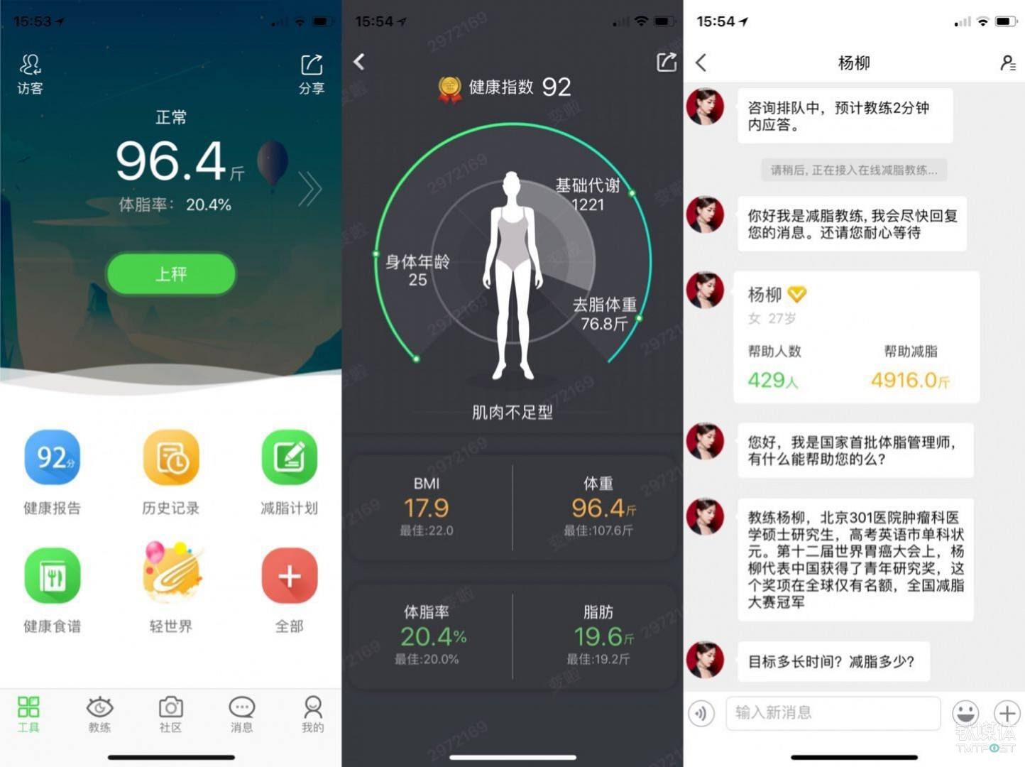体验全新智能穿戴设备：终极健康监测与智能交互不容错过(图1)