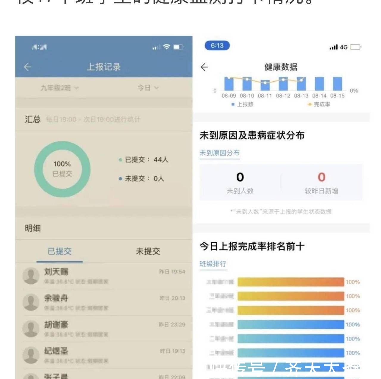 智能手表革命：超强健康监测与数据管理功能不容错过(图1)