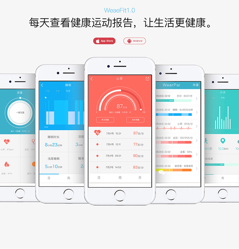 华为手表创新健康监测功能引领智能穿戴新趋势(图1)