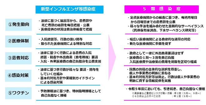 日本的分级诊疗制度会耽误救治吗？(图2)