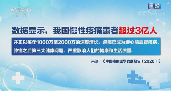 肌肉侠无痛治痛 疼痛管理新方式(图1)