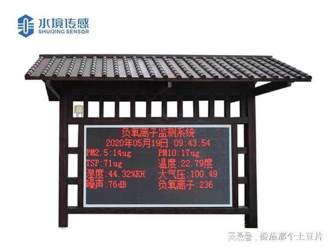 负氧离子监测站——为健康呼吸把脉(图1)