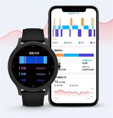 2025年健康管理行业发展现状、市场规模预测(图1)
