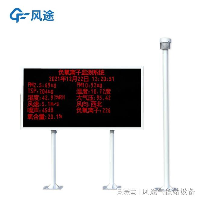 空气负氧离子监测站：助力环境保护与健康生活。(图1)