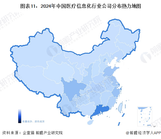 预见2025：《2025年中国医疗信息化行业全景图谱》（附市场现状、竞争格局和发展趋势等）(图11)
