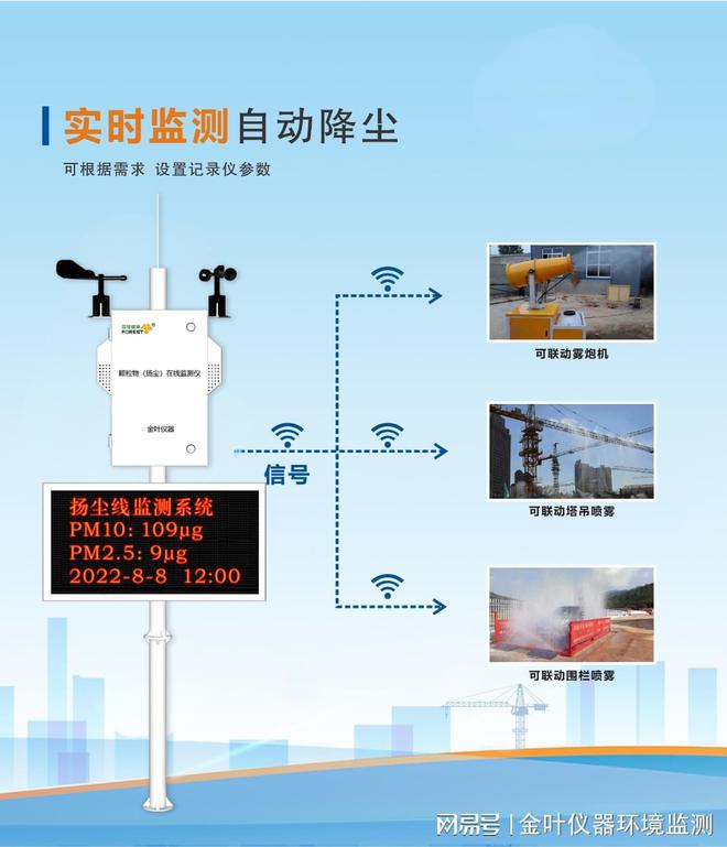 探秘扬尘实时在线监测仪金叶仪器引领环保新潮流(图2)