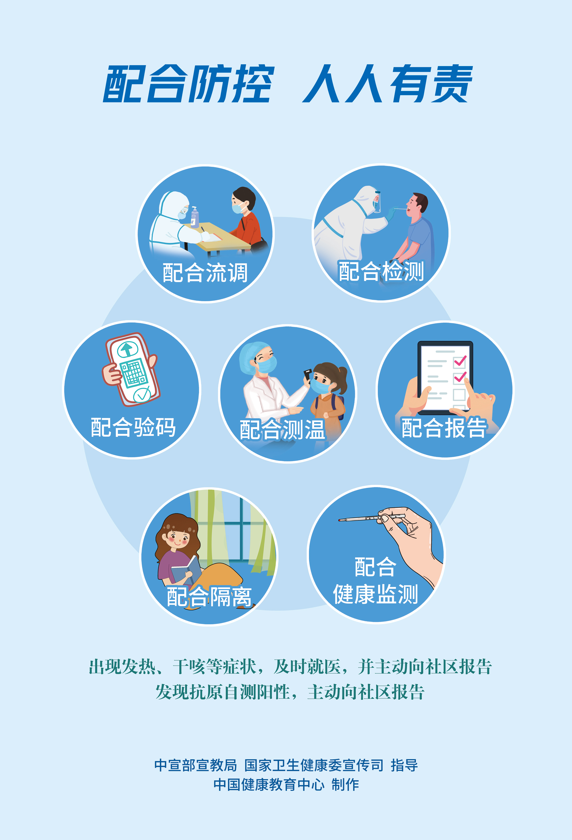 禽流感来袭！如何保护高危职业人群的健康？(图1)