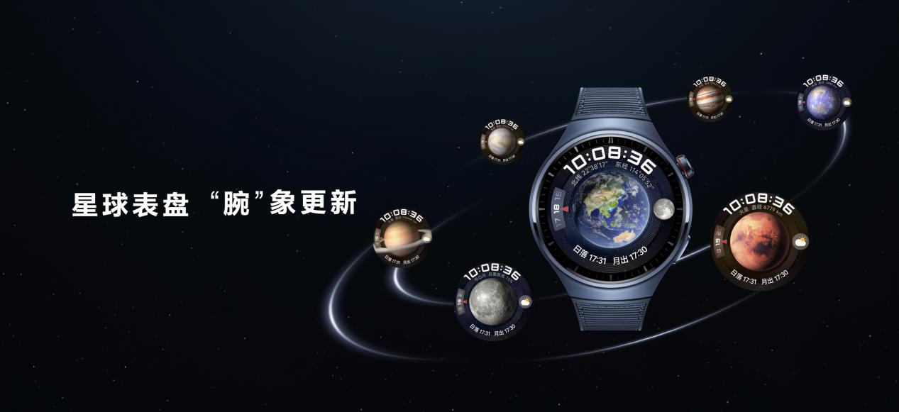 新年临近戴上华为智能手表迎接健康好彩头(图4)