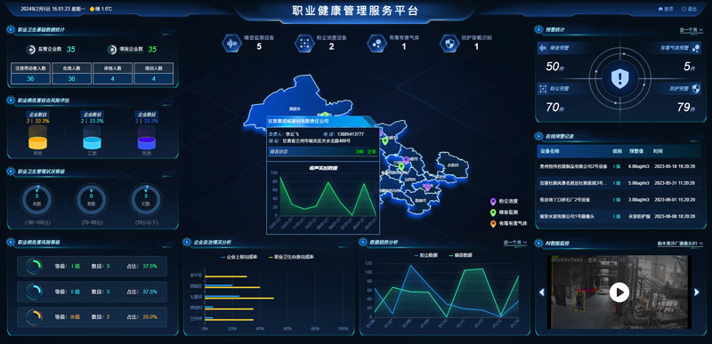 深圳市江智工业发明健康监测智能机器人管理系统推动行业革新(图1)