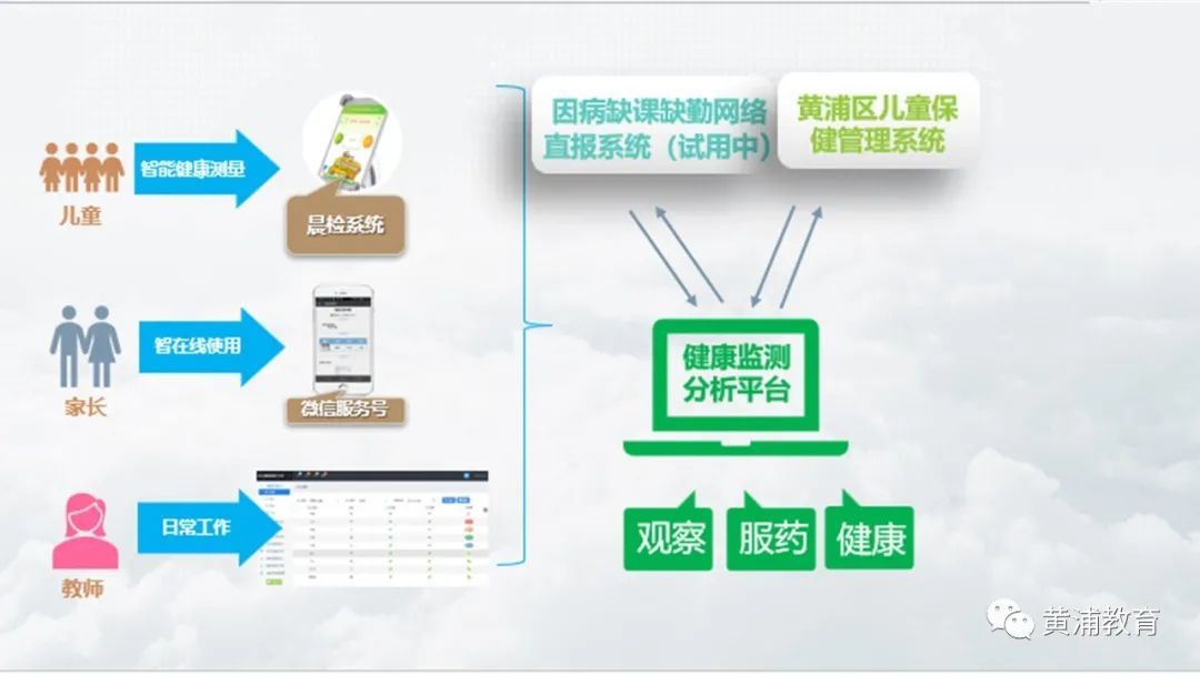 概念动态澳柯玛新增“DeepSeek概念”(图1)