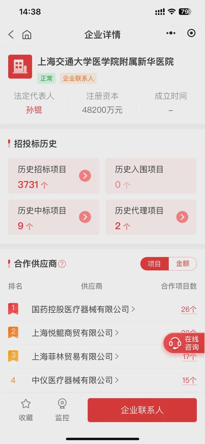 197 万、多模态智慧远程医疗综合服务平台：商汤（中）(图1)