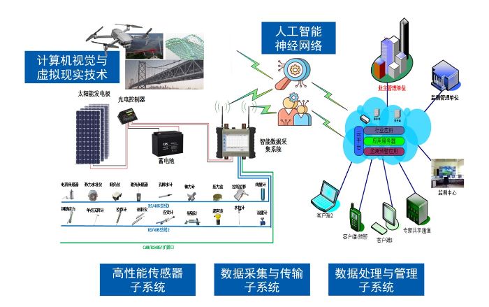 三星Galaxy S25系列：全新电池健康监测功能揭秘！(图1)