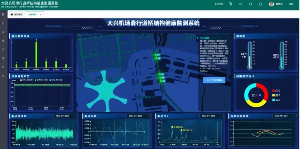 河南开封：景区、文化娱乐场馆有序恢复开放(图1)
