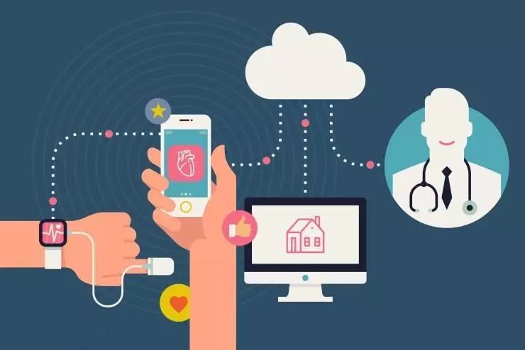 医疗行业远程医疗服务与健康管理方案(图1)