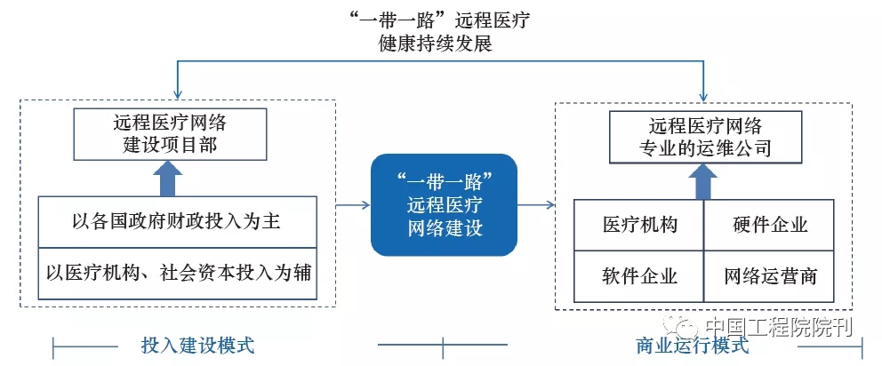 2025年一位基层医生的期盼与展望(图1)