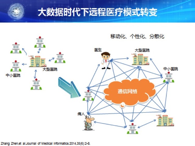 央地合作 区校协同 跨界打造青年人才“孵化器”(图1)