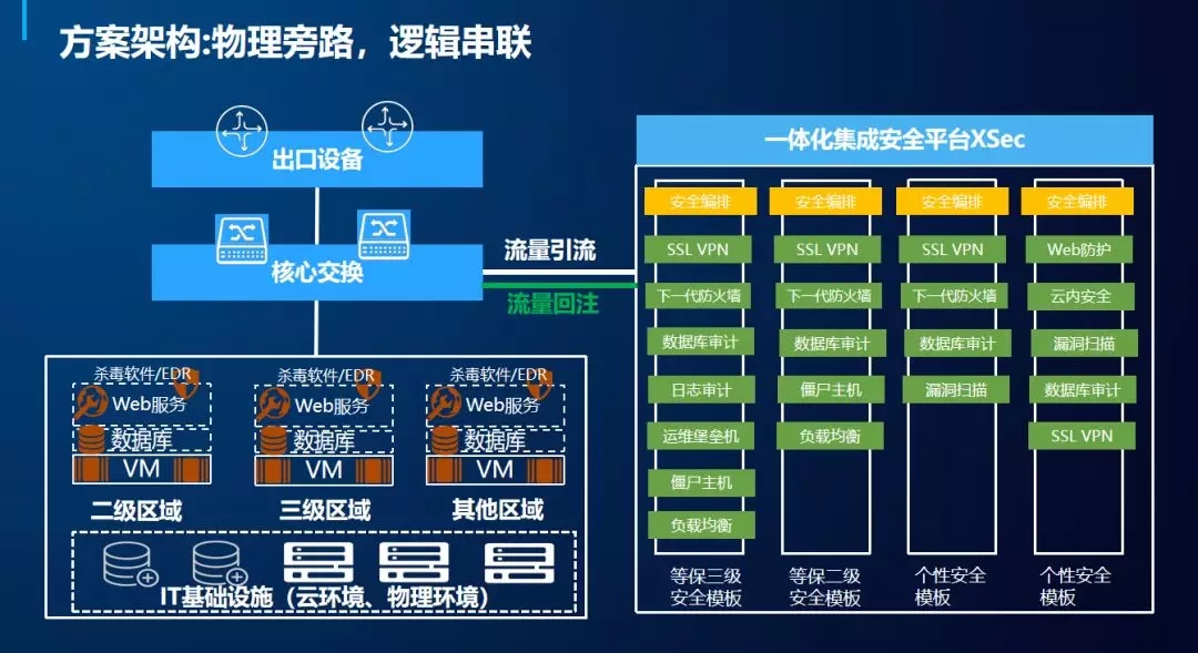 近9000名医生114平台线上出诊 互联网医院平台已服务超百万人次(图1)