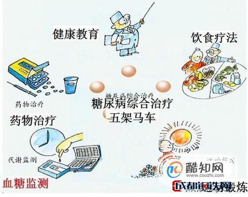 深圳市音速智能科技的健康医疗监测智能手表开创穿戴设备新趋势(图1)