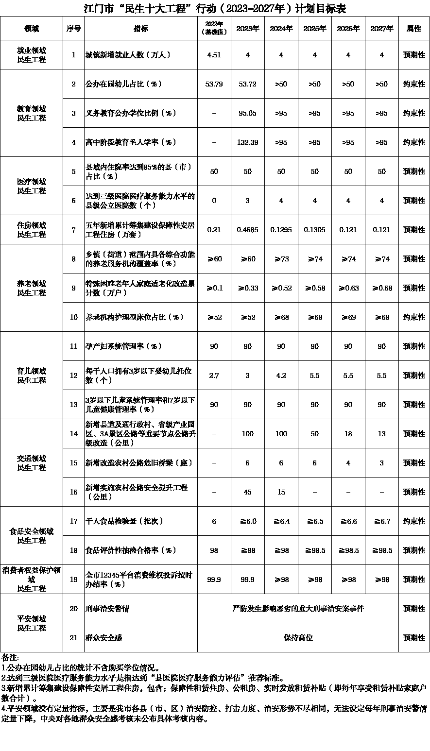 2025-04-25(图1)