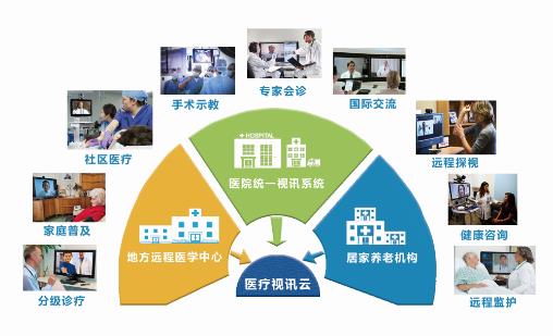 乐心医疗一季度净利润增长68% 聚焦远程健康监测战略加速转型(图1)