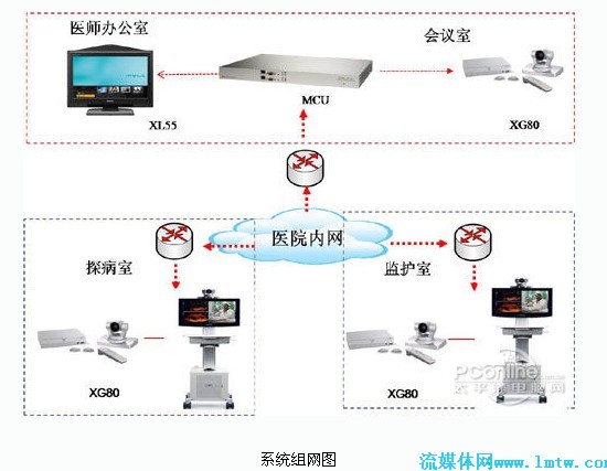 乐心医疗：一季度净利润同比增长6788%(图1)
