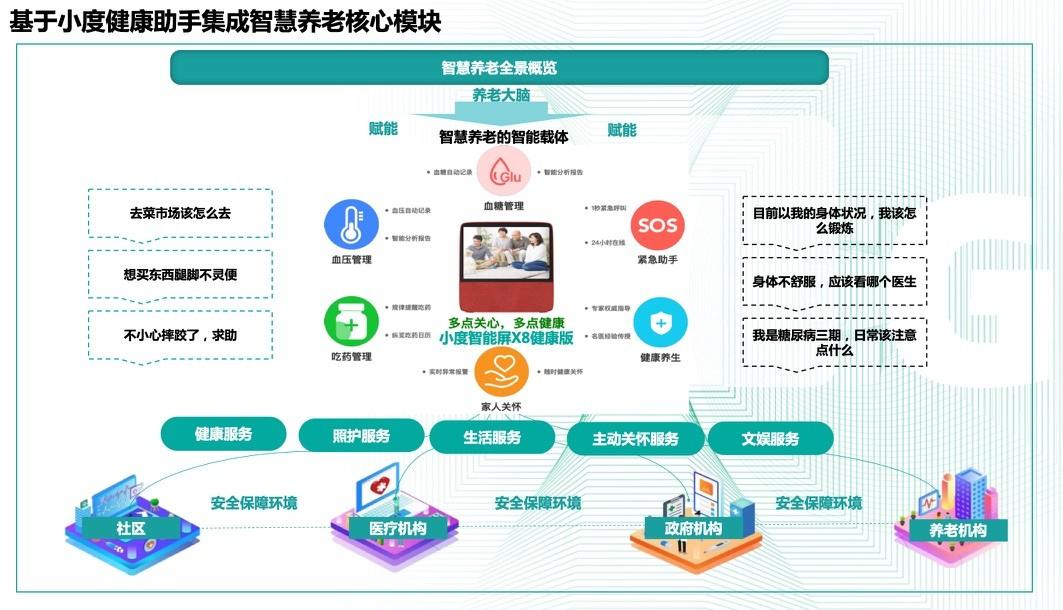 天津报告新发职业病21例 降至历史最低水平(图1)