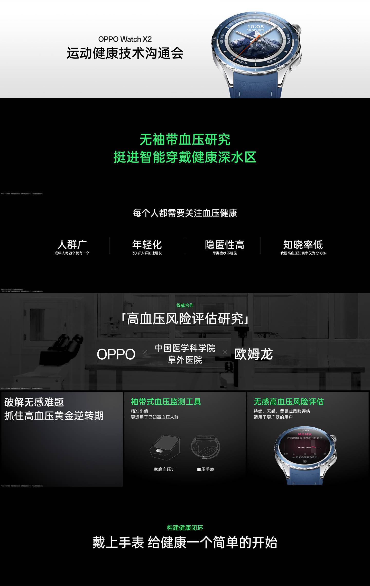 OPPO Watch X2新技能：7天无感监测高血压风险(图1)