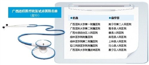 智慧健康服务：数字化转型下的医疗健康升级之路(图1)