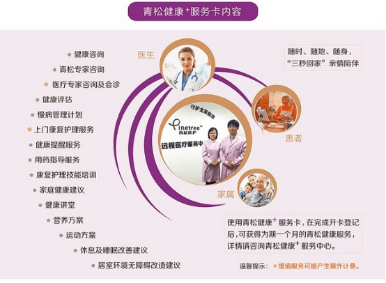 2025年养老指南：北京市朝阳区香河园福寿苑养老照料中心地址价格及服务内容介绍(图1)