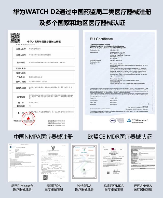 冬季慢病防控新方案华为智能手表全天候健康监测(图3)