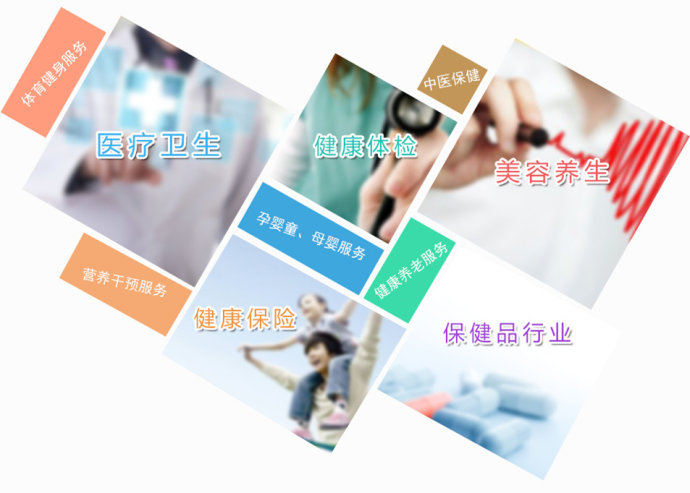 肺活量衰减始于20至25岁(图1)