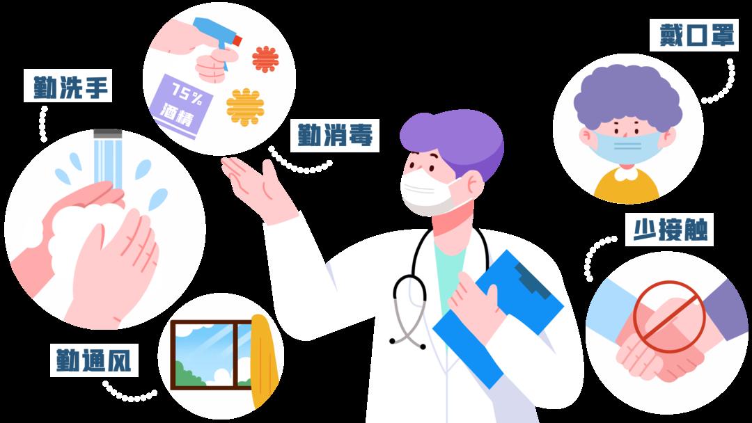 肥城仪阳：“三维”创新筑牢居民健康防线(图1)