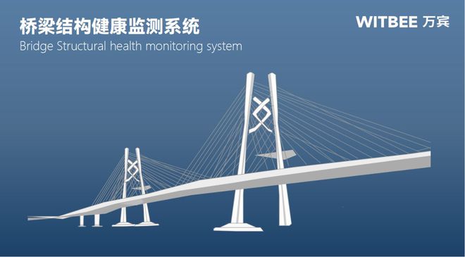 桥梁结构健康监测系统有何“特长”(图1)