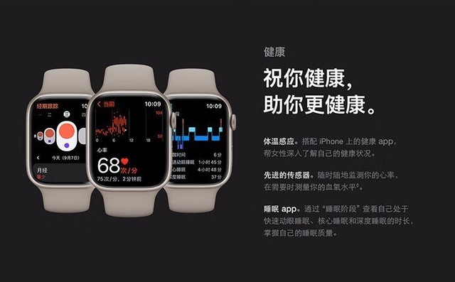 30秒丨watchOS健康功能再升级 能监测身体状况还可帮拨打120(图1)