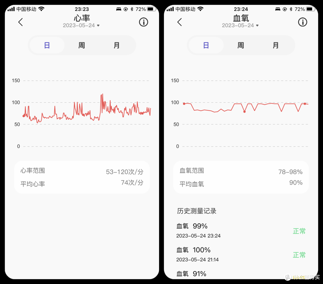 华为WATCH GT 5：健康监测与超长续航的智能手表新选择(图1)