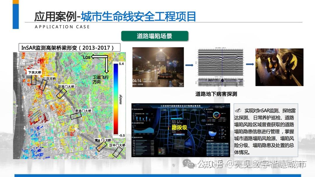 安徽天长构建县级城市安全治理新模式(图1)
