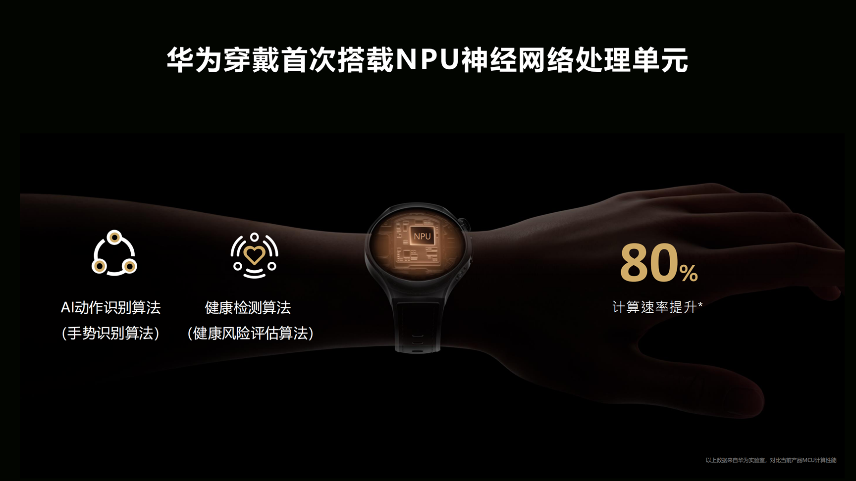 华为首款鸿蒙AI手表正式官宣智能手表迎来真正“AI”革命(图4)