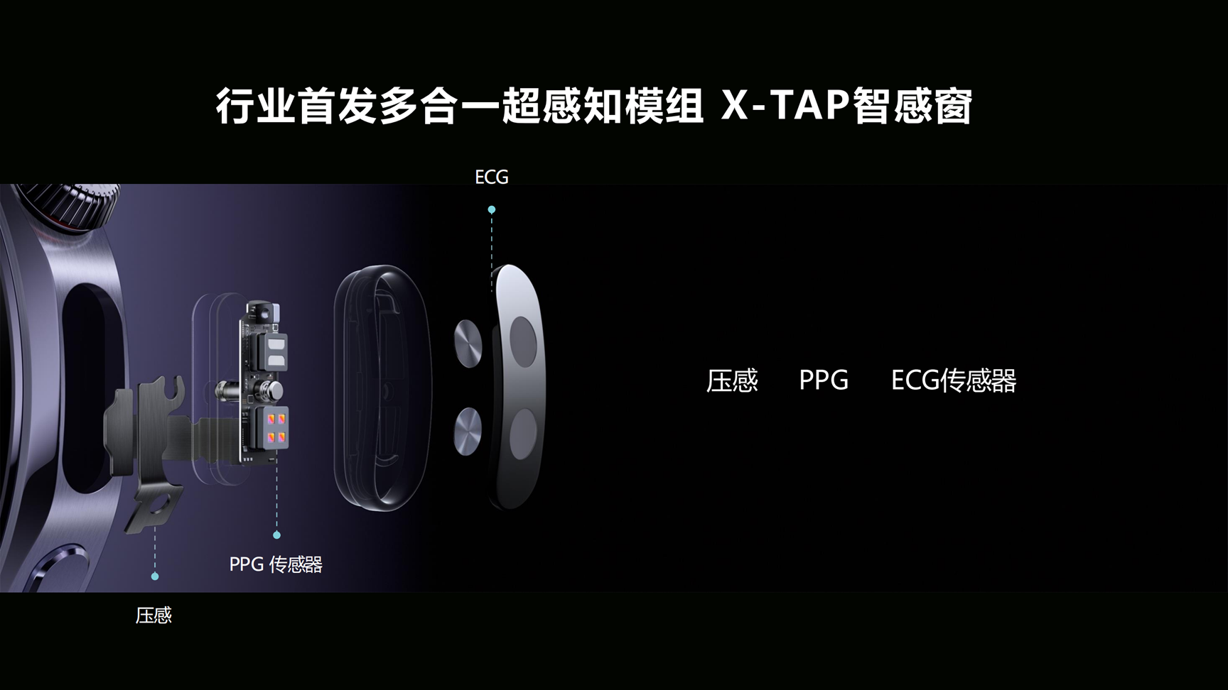 华为首款鸿蒙AI手表正式官宣智能手表迎来真正“AI”革命(图6)